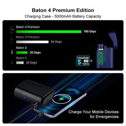 Olight Baton 4 Premium (Regal Blue)