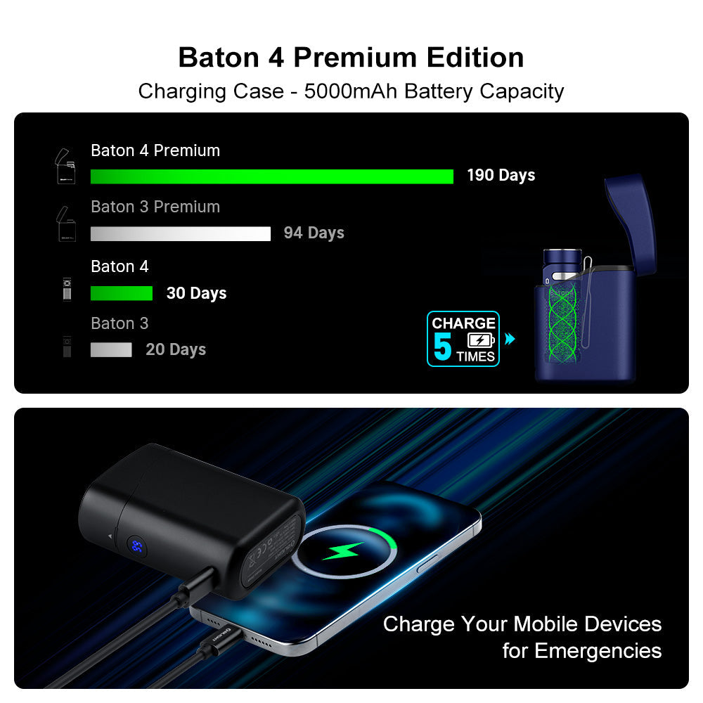 Olight Baton 4 Premium (OD Green)