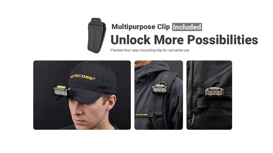 Accessories & Mounting for Nitecore HA19