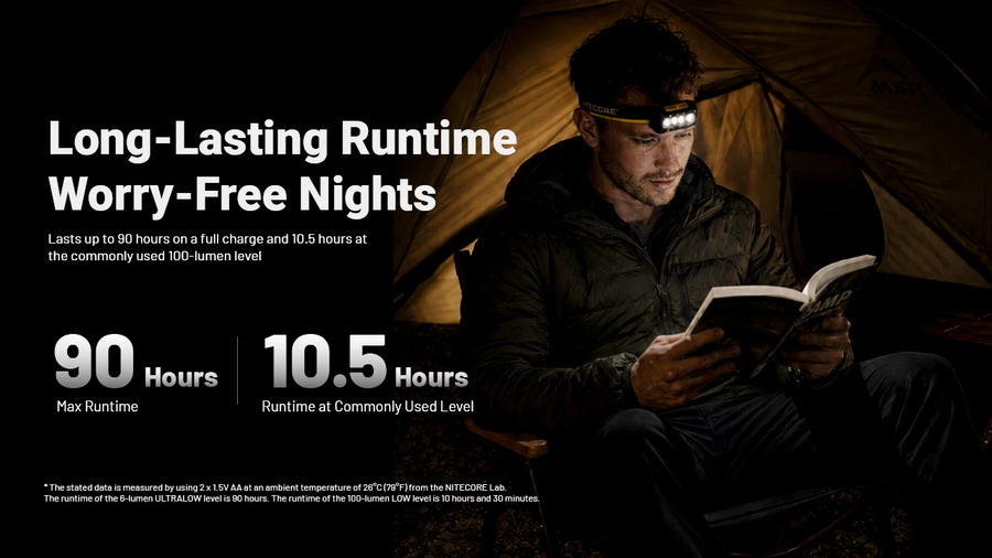 Battery, Charging & Runtime for Nitecore HA19