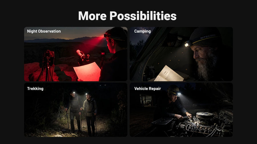 Best uses for Nitecore HA19