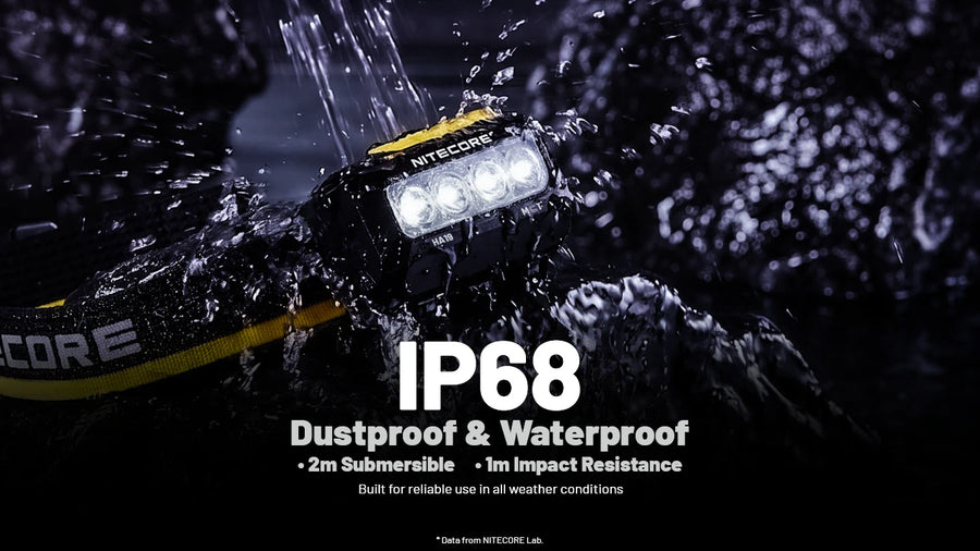 Build Quality for Nitecore HA19