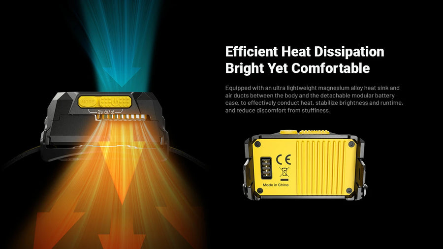 Special Features for Nitecore HA29 UHE