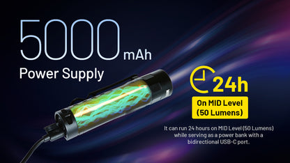 Nitecore MH15