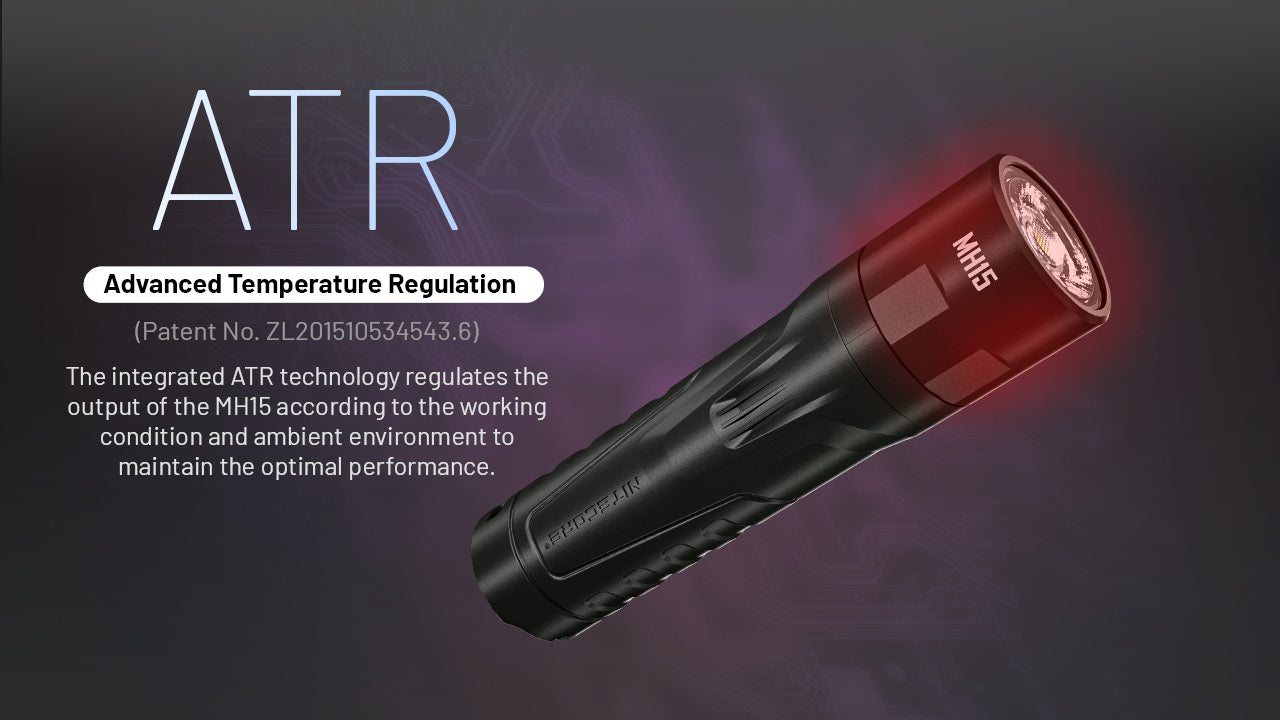 Nitecore MH15