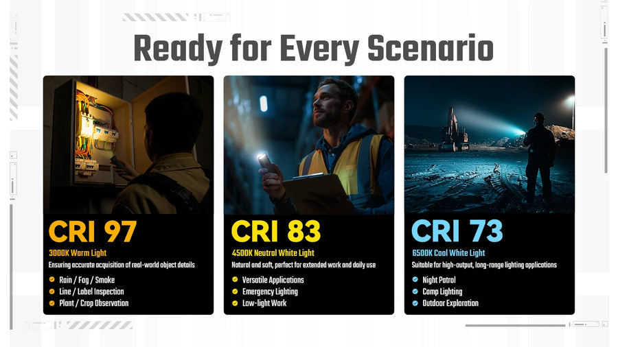 Best uses for Nitecore EDC07