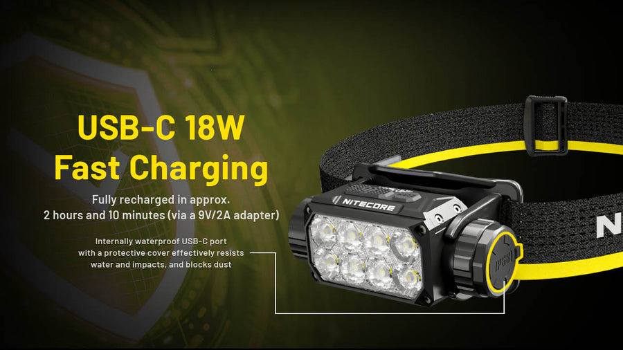 Battery, Charging & Runtime for Nitecore HC75 UHE