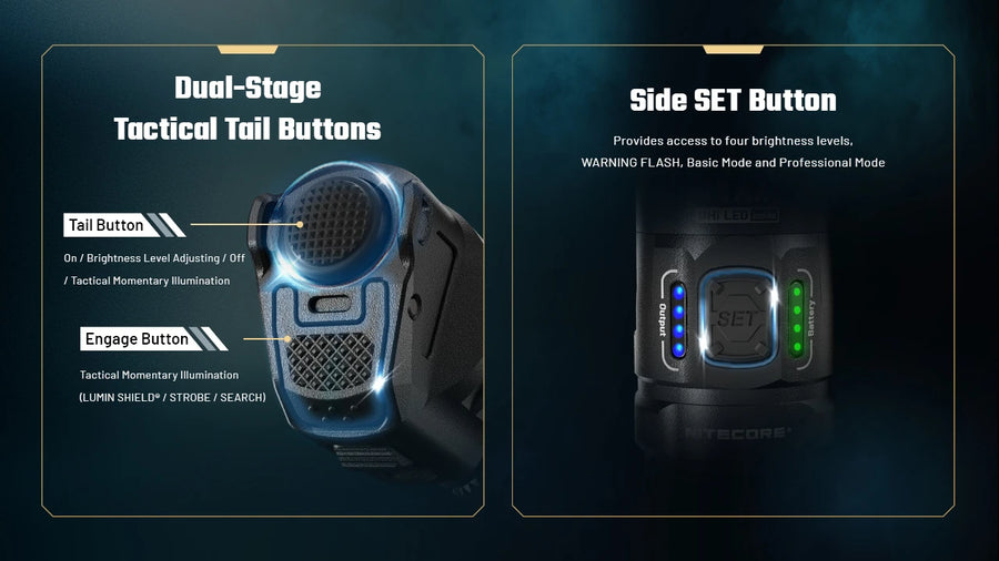 Modes & Interface for Nitecore P17iX