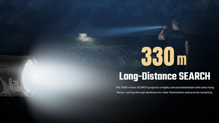 Performance Specifications for Nitecore P17iX