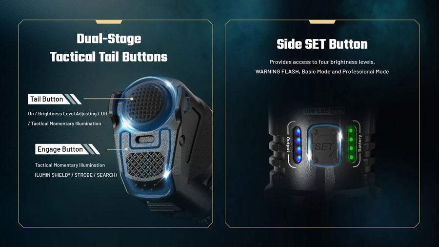Modes & Interface for Nitecore P27iX