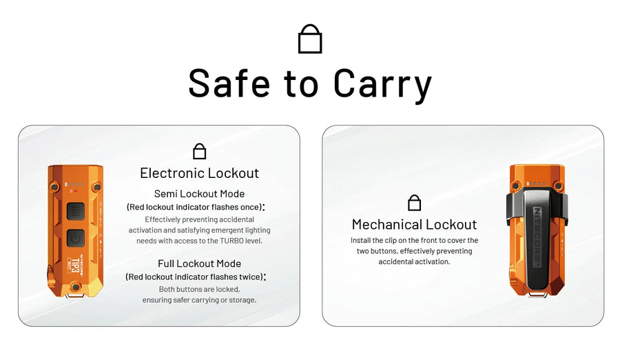 Special Features for Nitecore TIP3