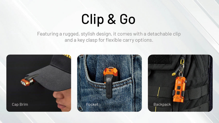 Accessories & Mounting for Nitecore TIP3