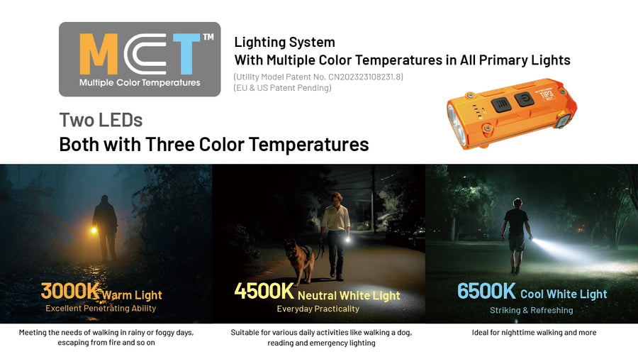 Best uses for Nitecore TIP3