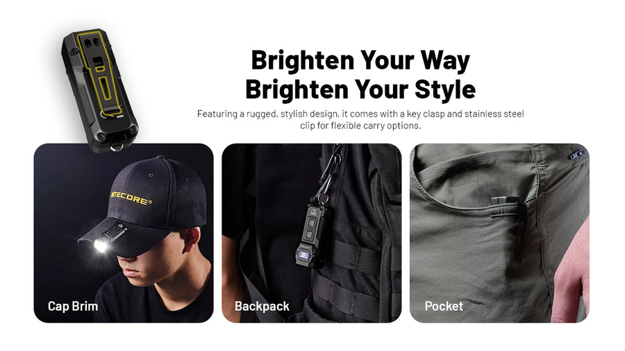 Accessories & Mounting for Nitecore TUP2