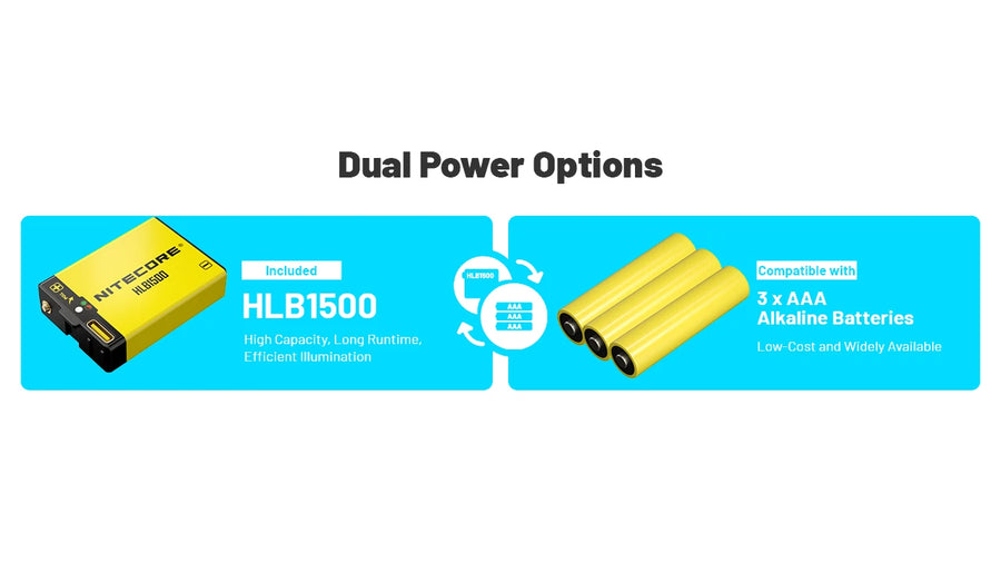 Battery, Charging & Runtime for Nitecore UT27 MB