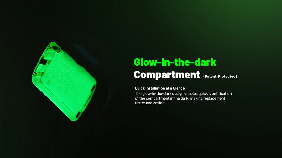 Special Features for Nitecore UT27 MB