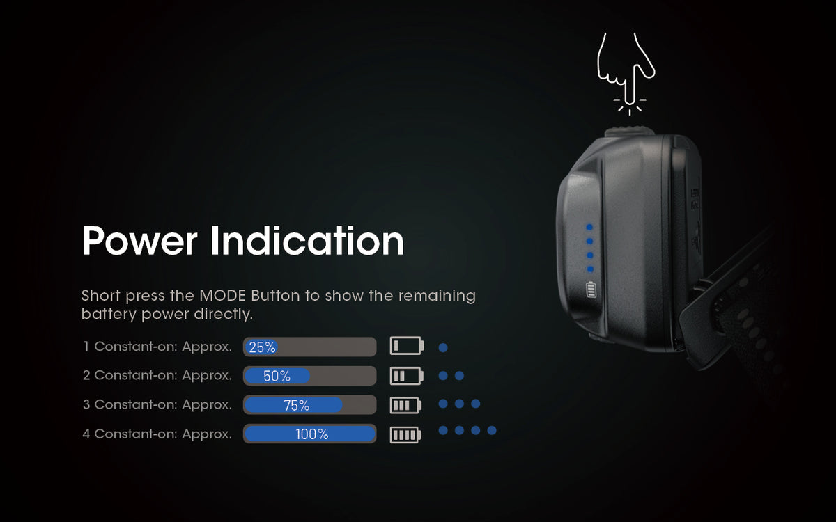 Nitecore NU31 battery level indicator diagram