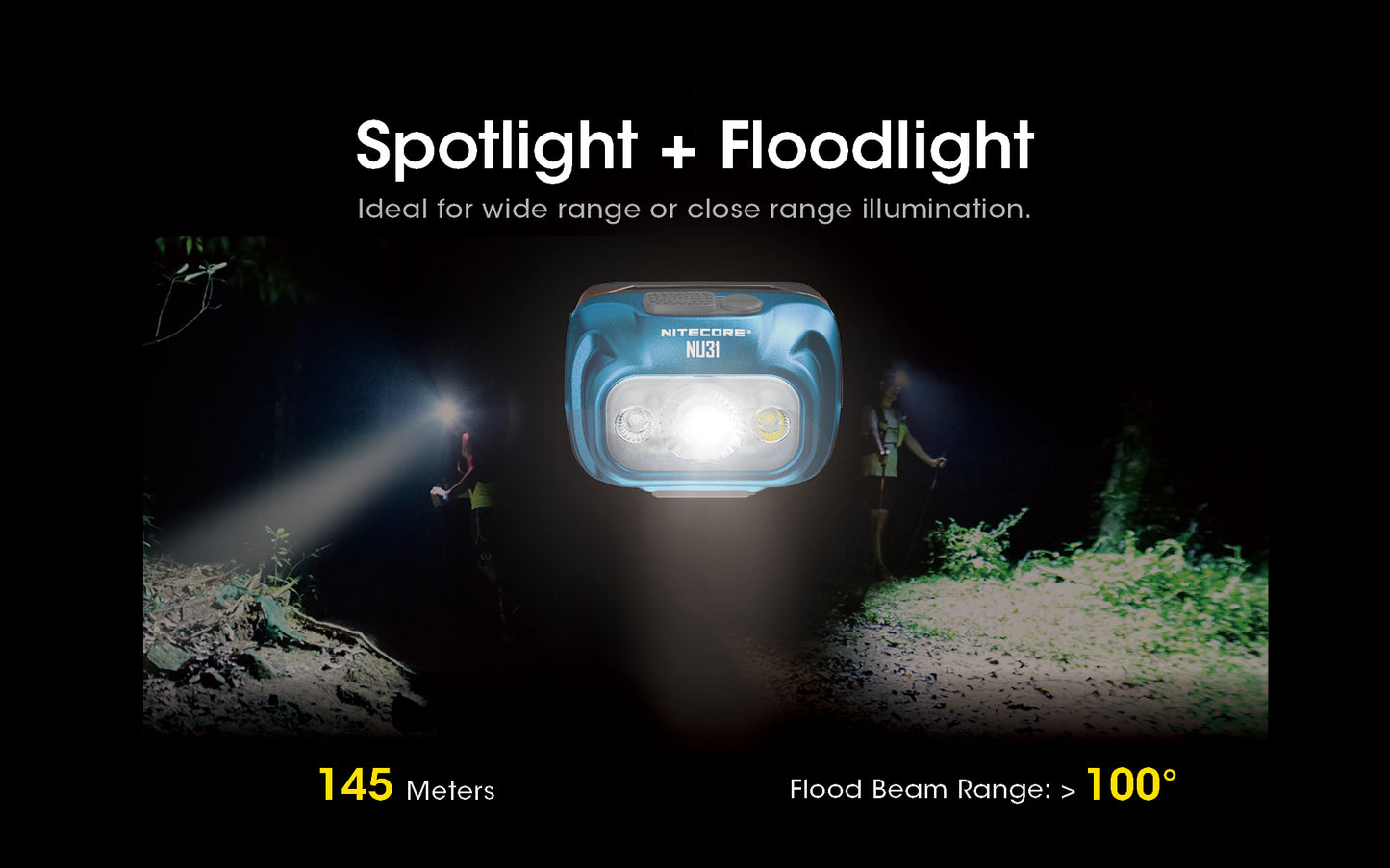 Nitecore NU31 (Grey)