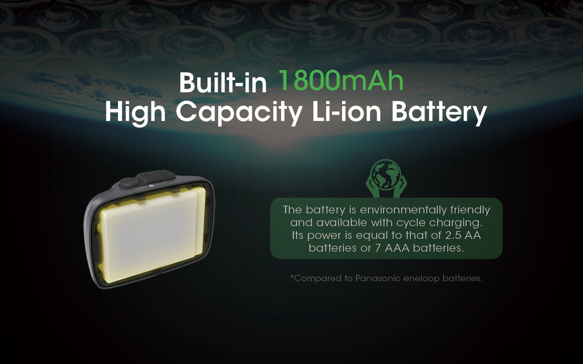 Nitecore NU31 built-in rechargeable battery infographic