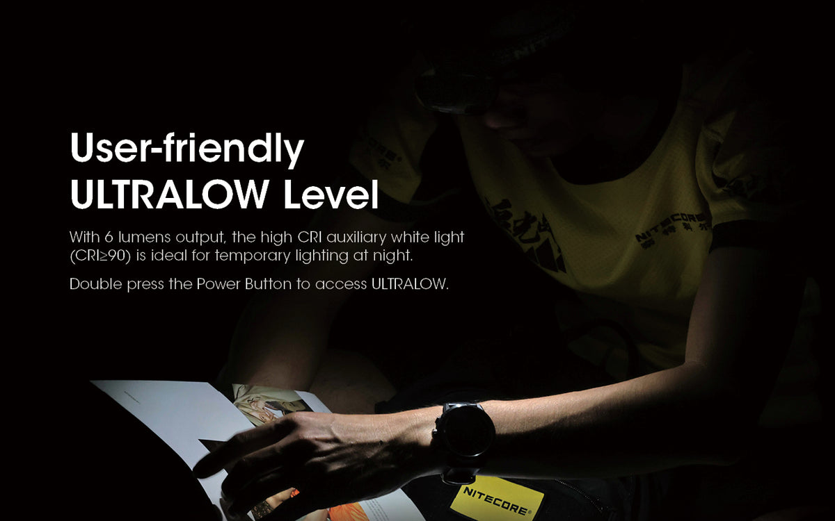 Nitecore NU31 ultralow mode illuminating a map