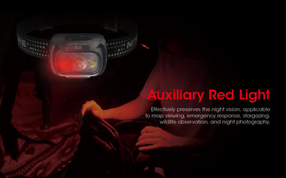 Nitecore NU31 (Orange)