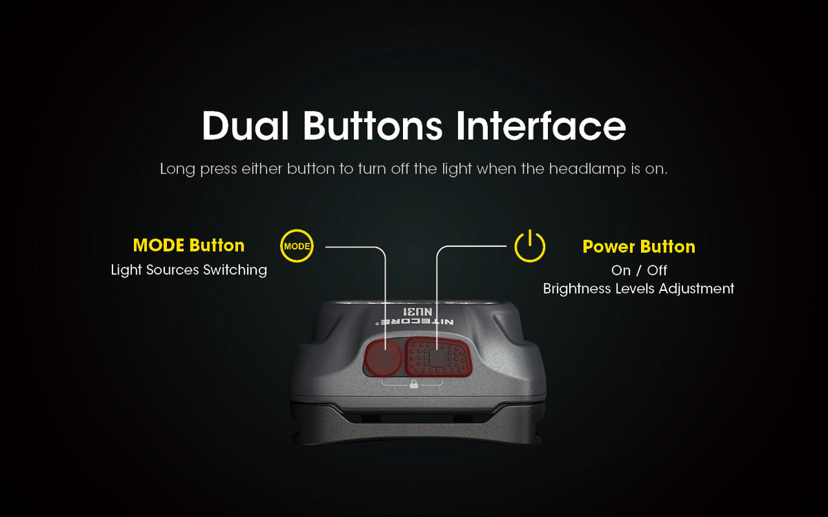 Nitecore NU31 dual-button control diagram