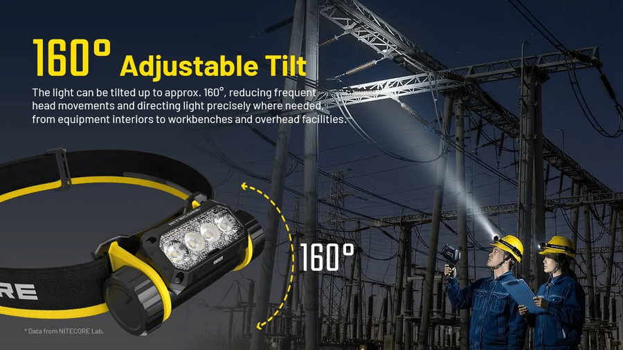 Accessories & Mounting for Nitecore NWH20