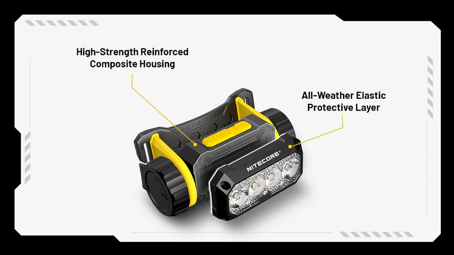 Build Quality for Nitecore NWH20