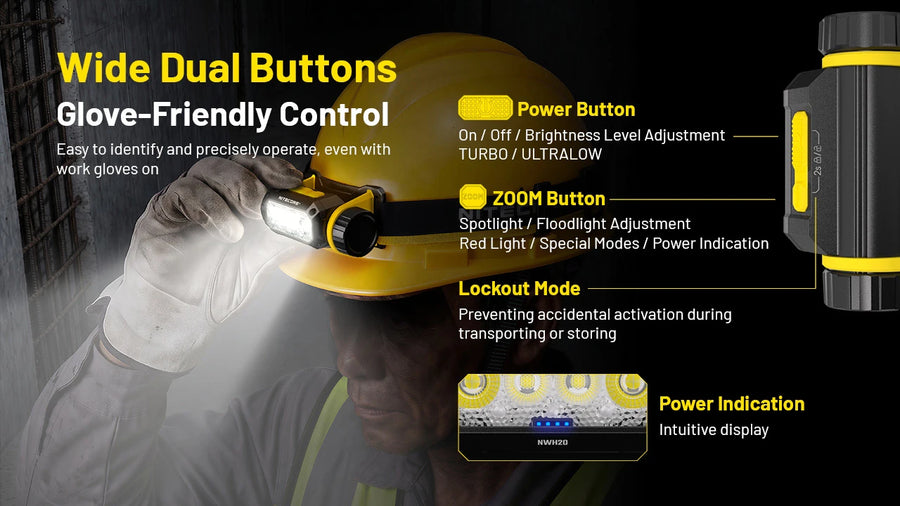 Modes & Interface for Nitecore NWH20