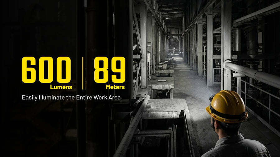 Performance Specifications for Nitecore NWH20