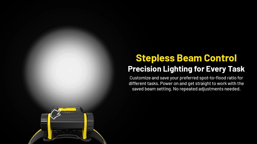Special Features for Nitecore NWH20