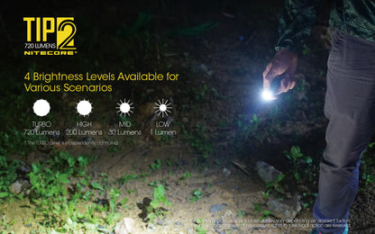 Nitecore TIP2