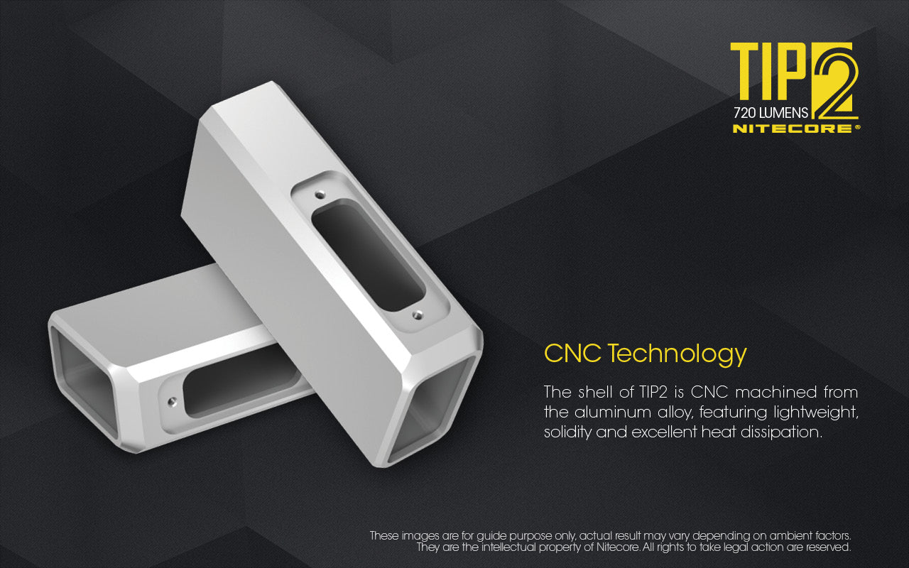 Nitecore TIP2