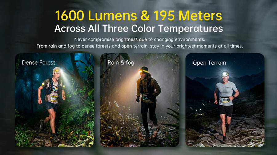 Best uses for Nitecore UT6