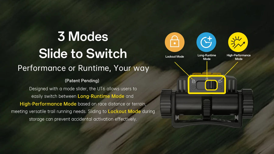 Modes & Interface for Nitecore UT6