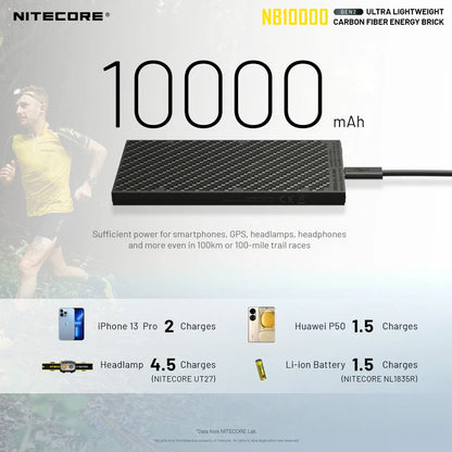  NB10000 GEN2 